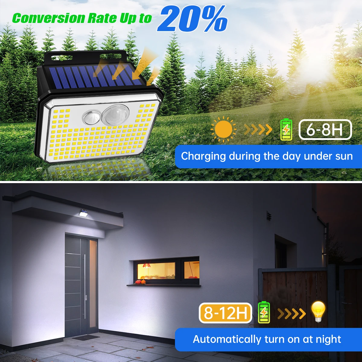 Bild 5: 8 Stück IP65 Wasserdichte Solar-Gartenleuchten, Superhelle 148 LEDs Bewegungssensor Solar-Wandleuchte, Solarbetriebene Sicherheitslampe