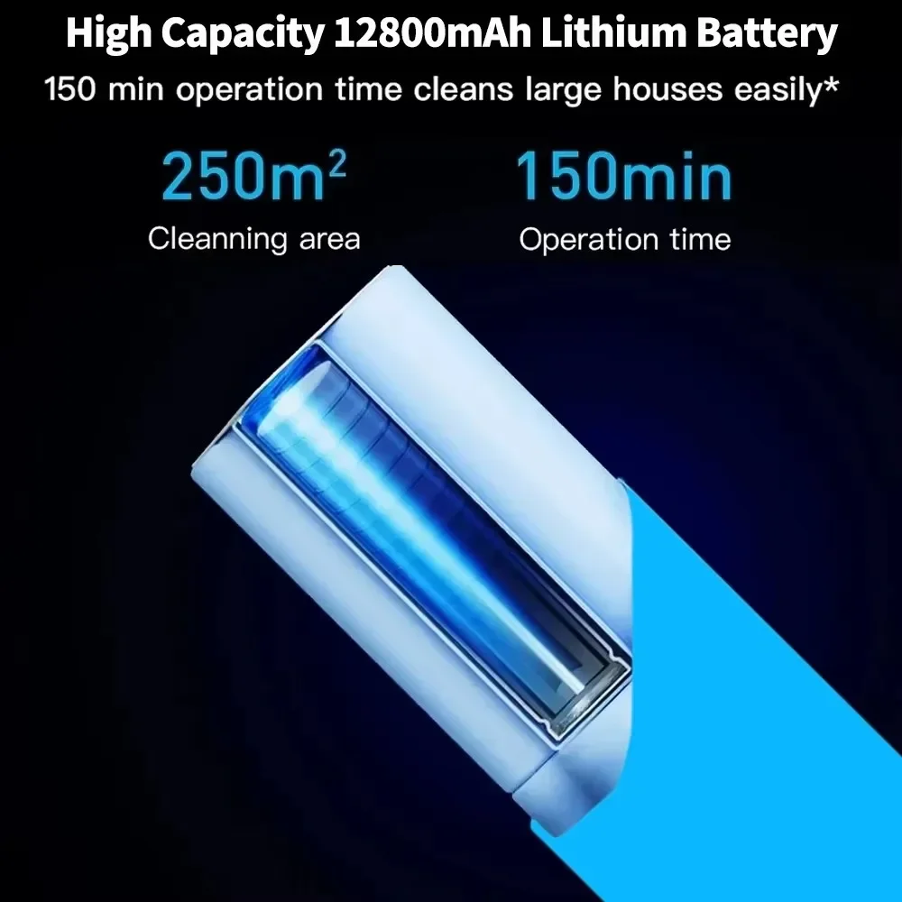 12800mAh originele Li-ion batterij - voor Lydsto R1, Roidmi Eve Plus, Proscenic (M7 MAX, M7 Pro, M8 Pro, U6), LR1 stofzuigers