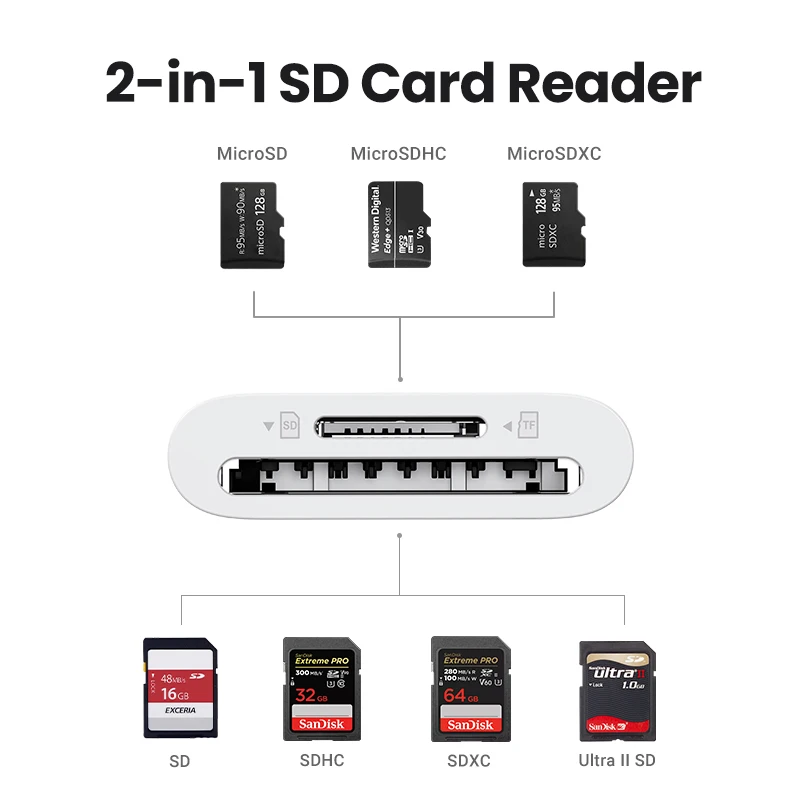 UGREEN-SD3.0 Tipo C para TF USB e leitor de cartão SD, cartão de memória para Macbook, iPhone 15, Samsung Galaxy, iPad, 2 em 1