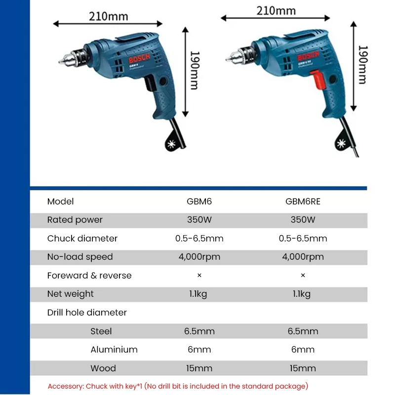 Bosch Electric Drill Mini Screwdriver Adjustable Speed Rotary Impact Drill Strong Power Tools 220V Professional Drilling Machine