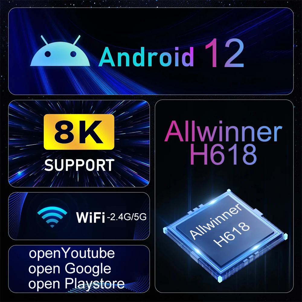 T95 Max Smart TV Box Android 12 Allwinner H618 Чип двухдиапазонный Wi-Fi 2,4G/5G Bluetooth5.0 Поддержка Google 8K Разрешение Set Top Box