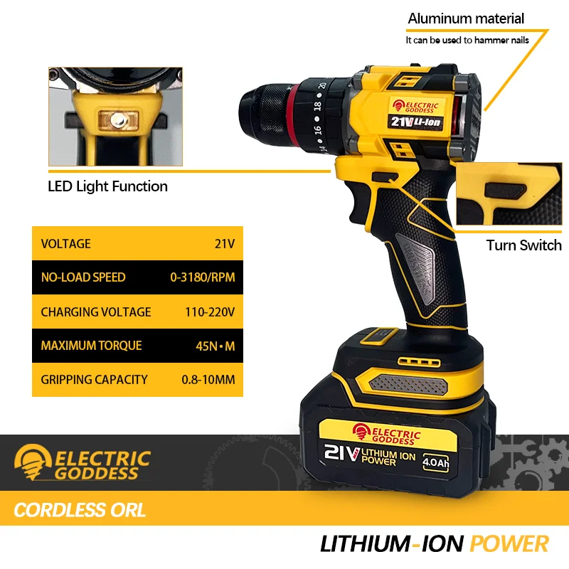Multi-Purposewrench Tools Includes An Electric Wrench Drill Power Tools Combination Box Electric Goddess For Makita 21V Battery