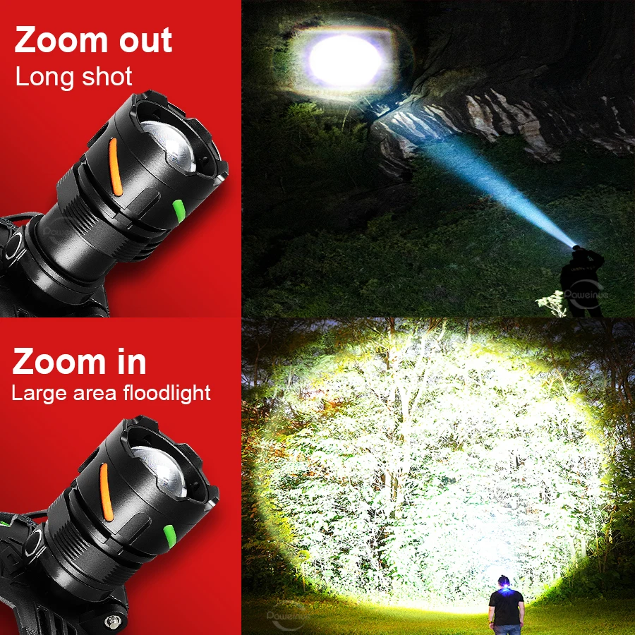 Super Bright Headlamp LED Type-C Rechargeable Powerful Headlight Fishing Lantern Zoomable Work Light Outdoor Camping Head Light