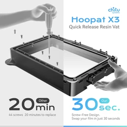 Chitu Systems Hoopat X3/X4/X5 Upgrade Quick Release Resin Vat for Saturn 3 /3 ultra 4 /4 ultra M5s for 3D Printer Accessorie