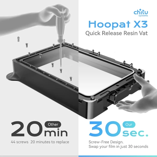 Chitu Systems Hoopat X3/X4/X5 Vat de resina de liberación rápida para Saturn 3 /3 ultra 4 /4 ultra Anycubic M5s para accesorios de impresora 3D