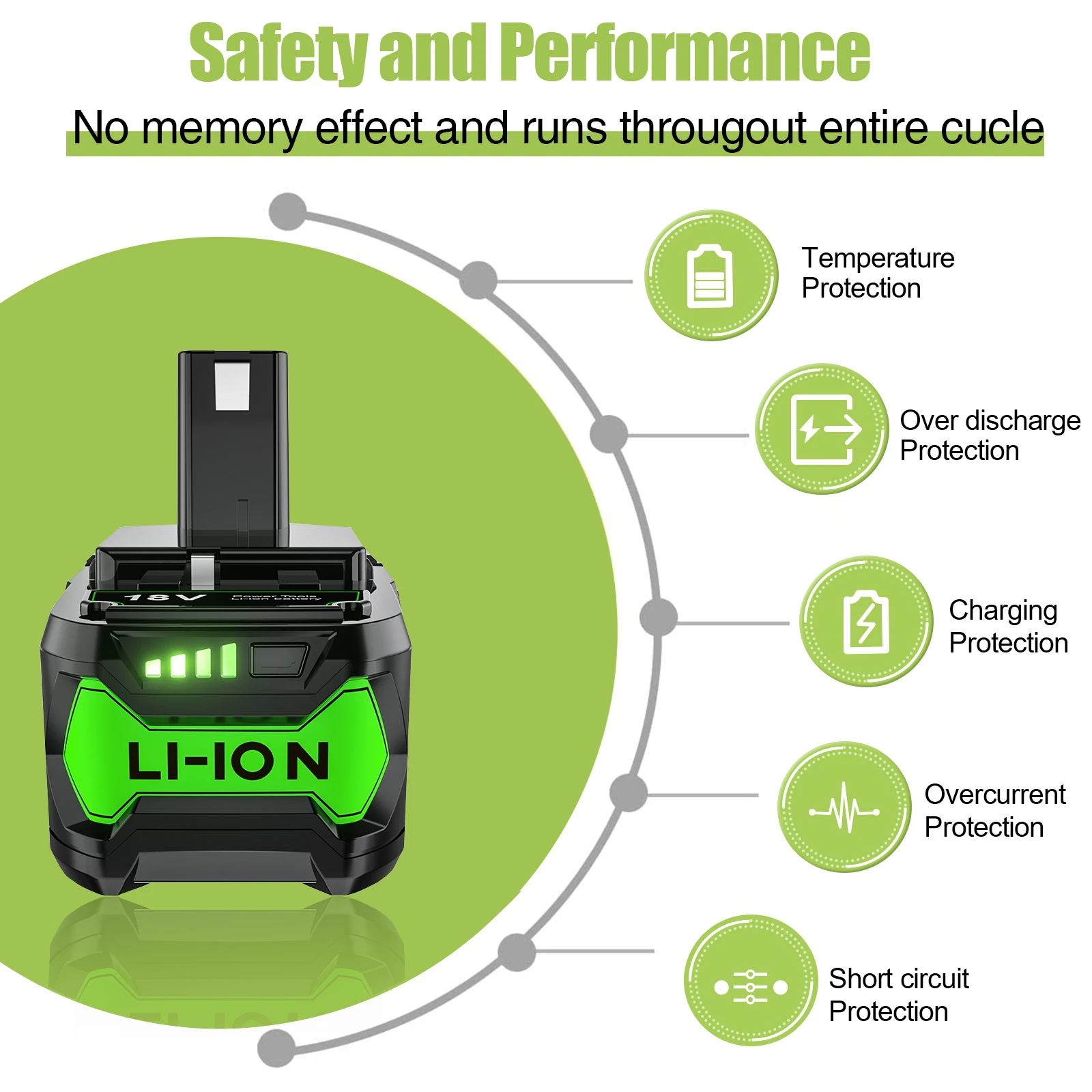 For Ryobi 18V Lithium 6Ah Battery Adapter For Ryobi 18V One Replacement Battery Power Tools P104 P107 RB18L50 RB18L20 P108