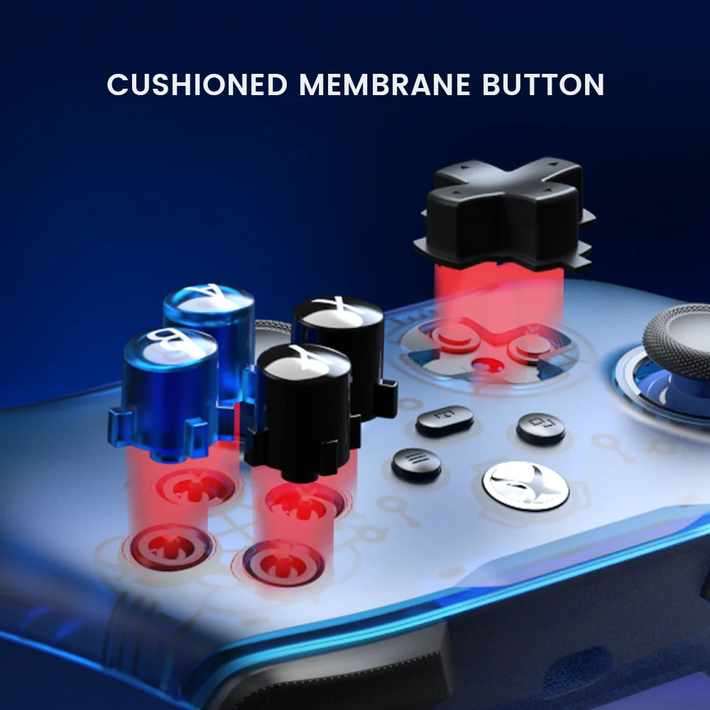 Рисунок 4 - Проводной контроллер Xbox GameSir