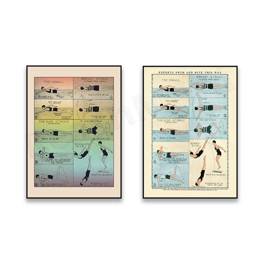 

Swimming Stroke Printable - Swimming and Diving Chart, Swimming Poster, Fitness - Side Swim, Front Swim, Diving, Swimming Gifts