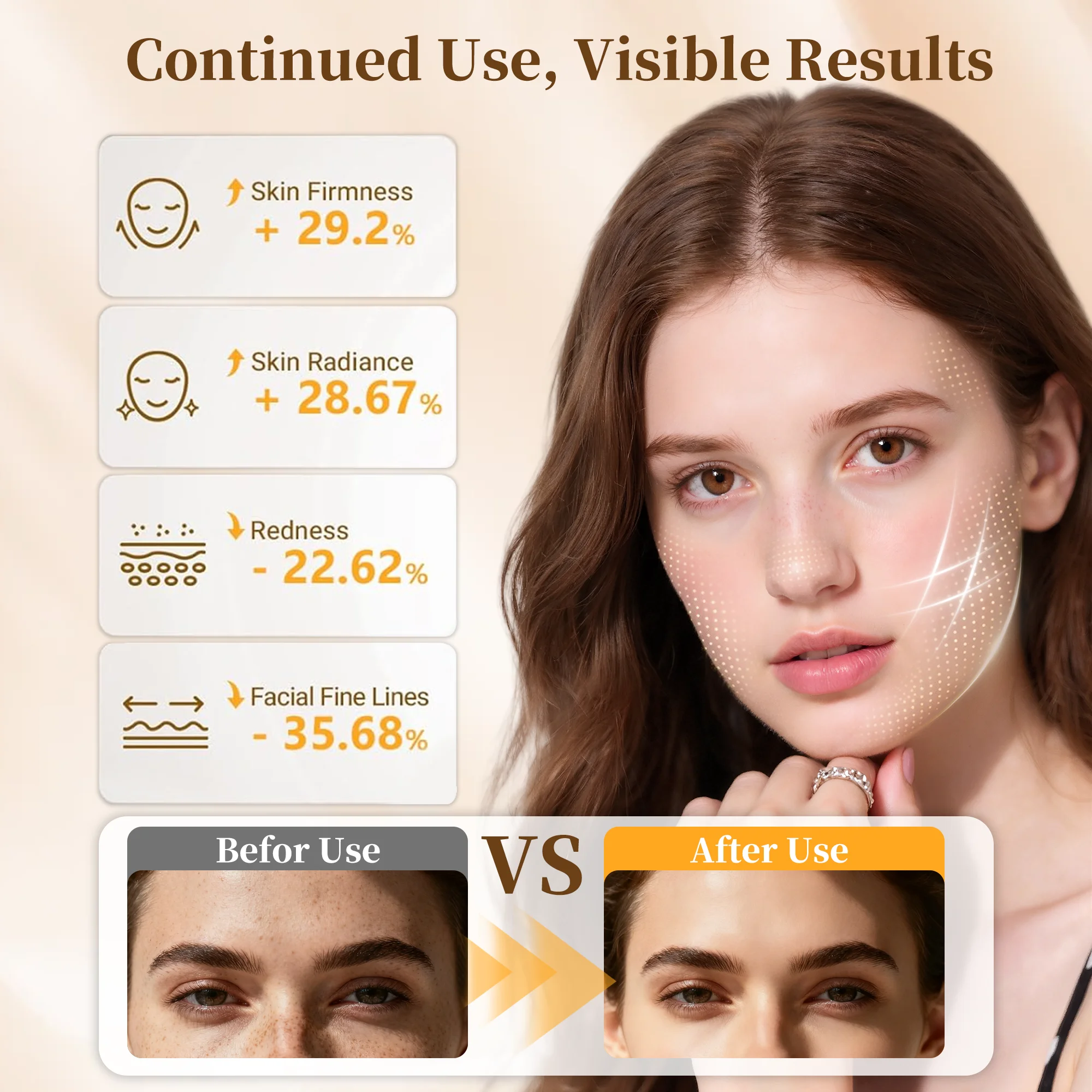 猫耳 LED 光療法マスク 5050 ビーズ 3 モード (赤/紫/オレンジ+赤外線) 10 分自動オフ タイプ C 充電器