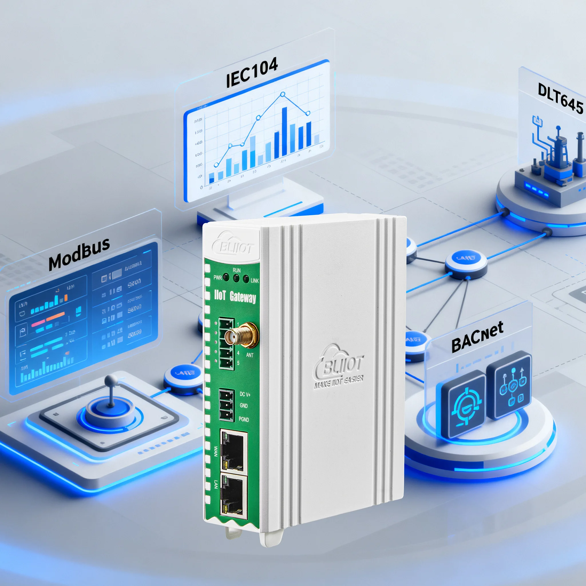 

BLIIOT Modbus IEC104 DLT645 BACnet to OPC UA Protocol Translator Gateway Digital Factory Industrial Remote Communication Gateway