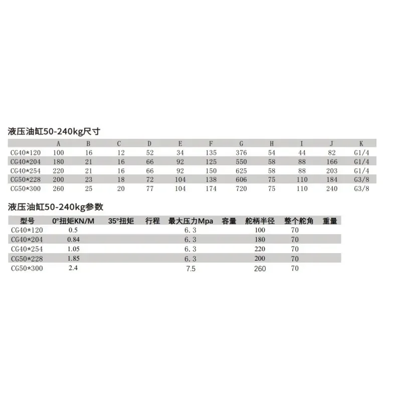 Marine Yacht Parts Hydraulic Cylinder CG40/CG50