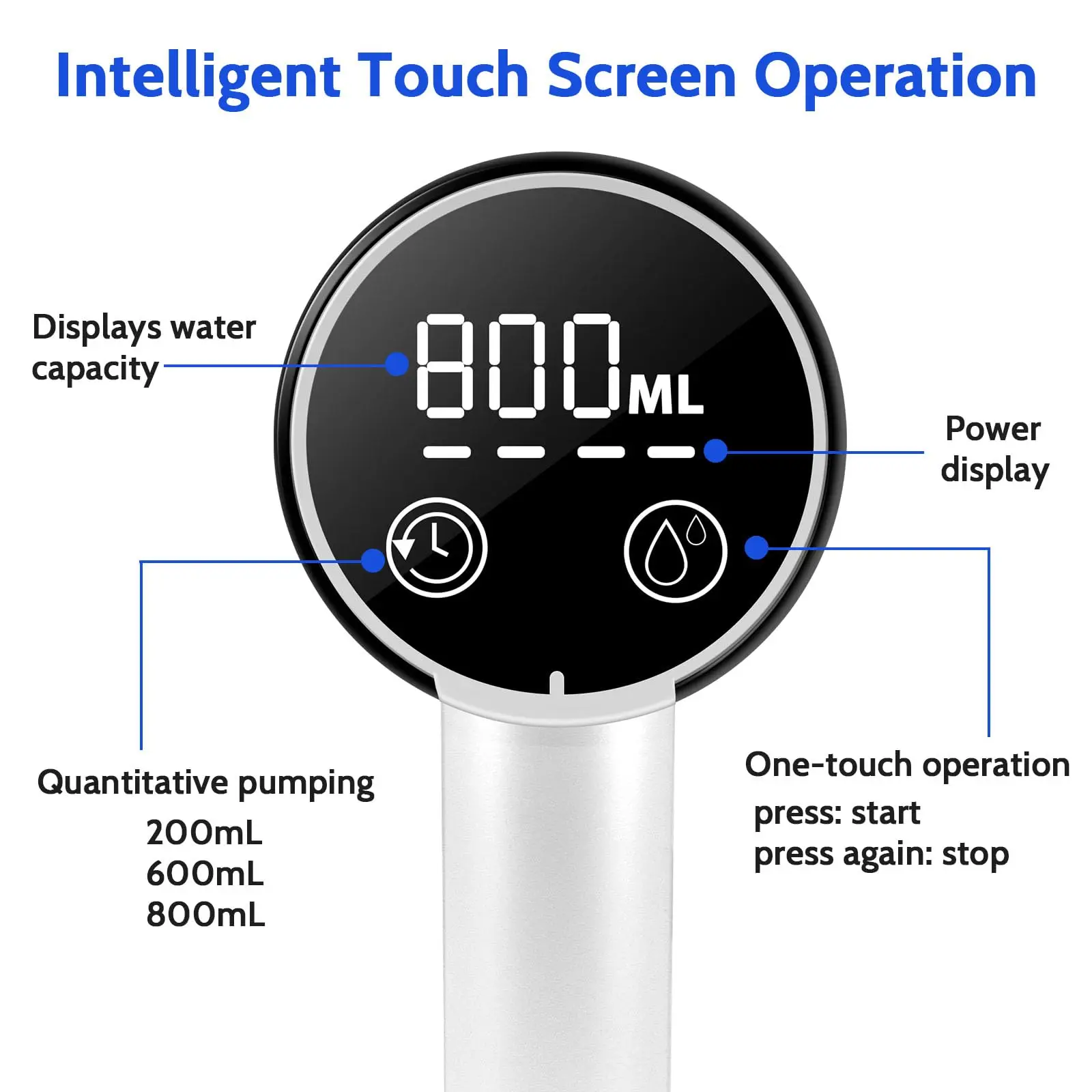 Thumbnail 2 - #32 Trending Water Dispensing & Filtration Right Now