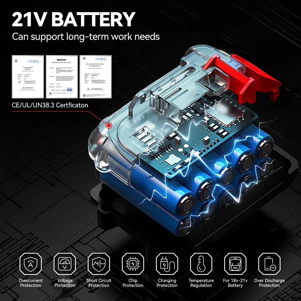 ONEVAN Bürstenlose Elektrische 4-in-1 Hochleistungs-Astschere mit Teleskopstange, 8 Zoll Astschere für Makita-Akku – Detail 14