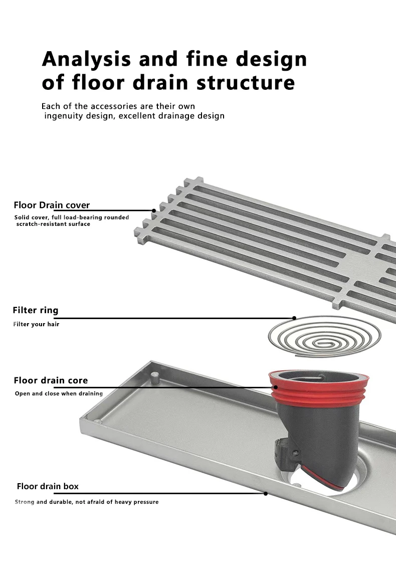 Latest Design Deodorant Sink Strainer Stainless Steel Rectangle Bathroom Balcony Floor Drain