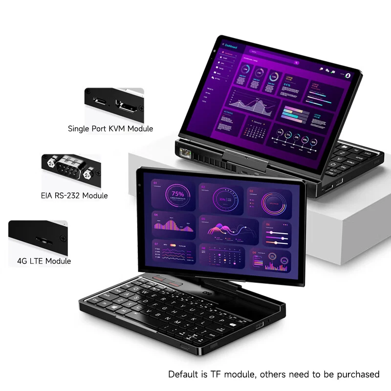 GPD Pocket 4 2025 AMD R7 8840U Processor 16GB RAM 1TB/2TB/4TB SSD