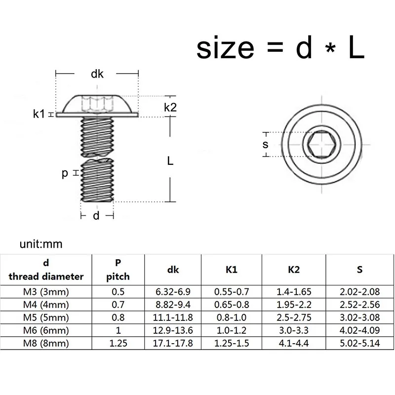 5/ 10/ 20pcs Grade 10.9 Black Hex Hexagon Socket Round Button Flange Head With Washer Collar Screw Bolt M4 M5 M6 M8