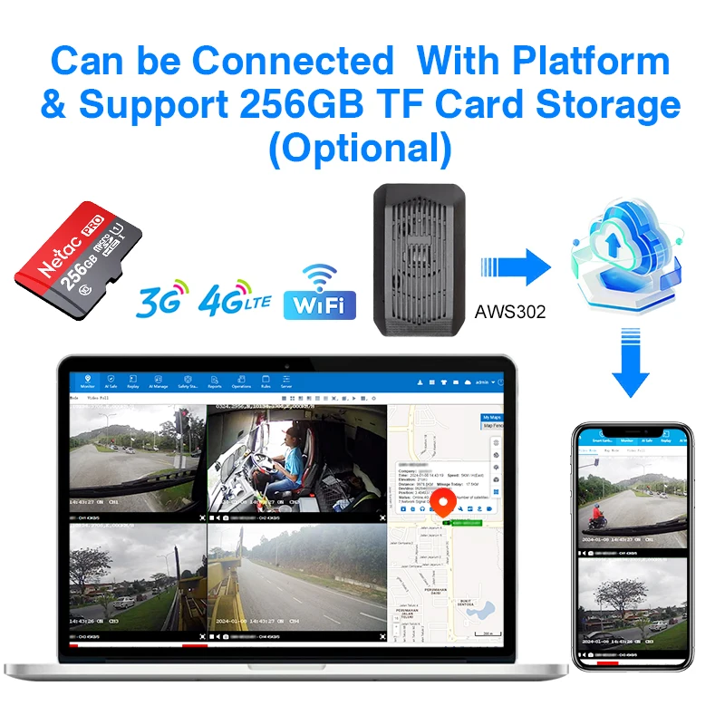 Picture 5: AWS302 Adas Dashcam With Phone App Platform Api Connection Fcw Hmw Collision Avoidance Drive Assistance Warning System