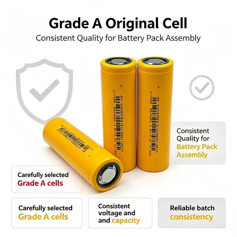 1-500pcs Grade A 1200 cycle 21700 3.7V 6500mAh lithium-ion battery high-capacity high-power 5c lashlight energy storage battfery