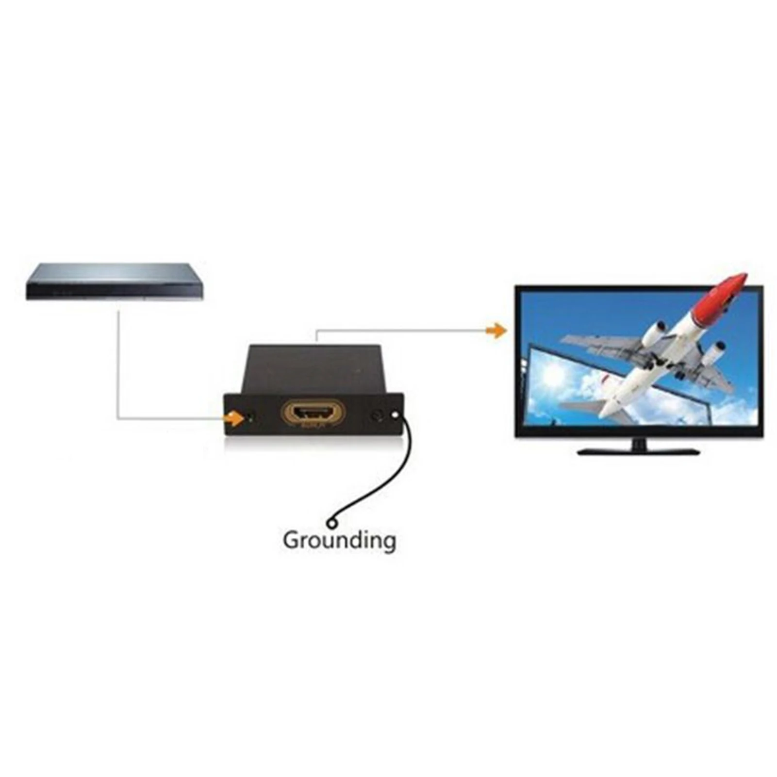 HDMI Protector ESD Power Device Antistatischer Anti-Thunderstrike Anti-HDMI Protector Protector