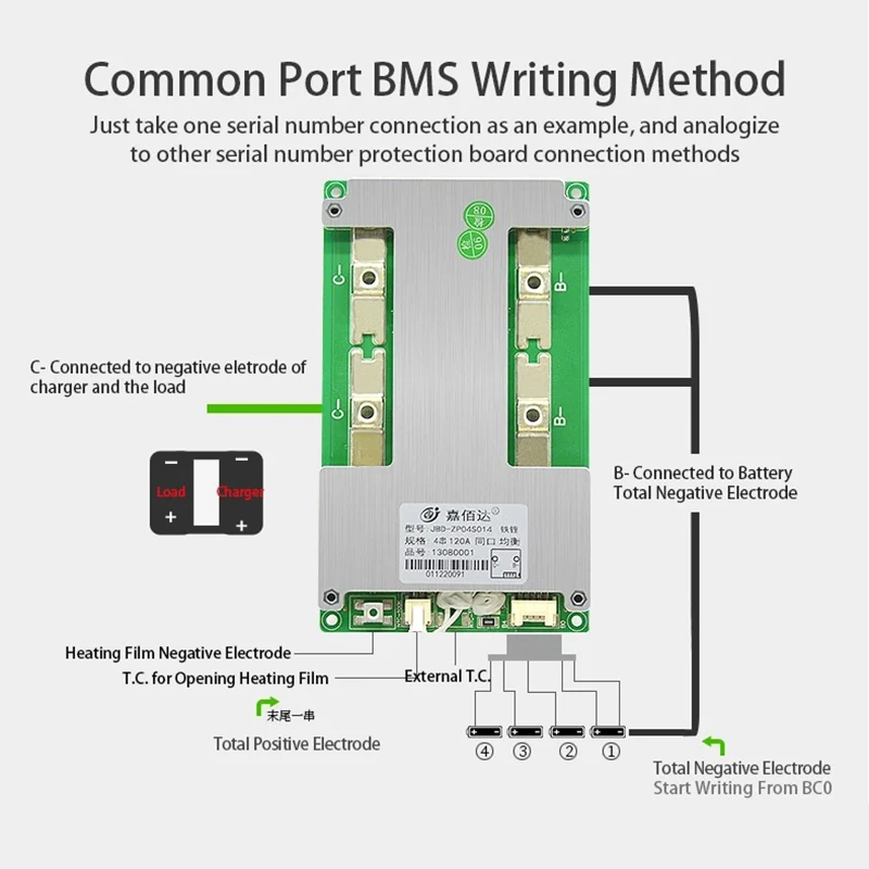 JIABAIDA BMS 8S 24V LiFePo4 80A 100A 120A 150A Continuous Current JBD BMS ZP10S036 with Common Port Balance