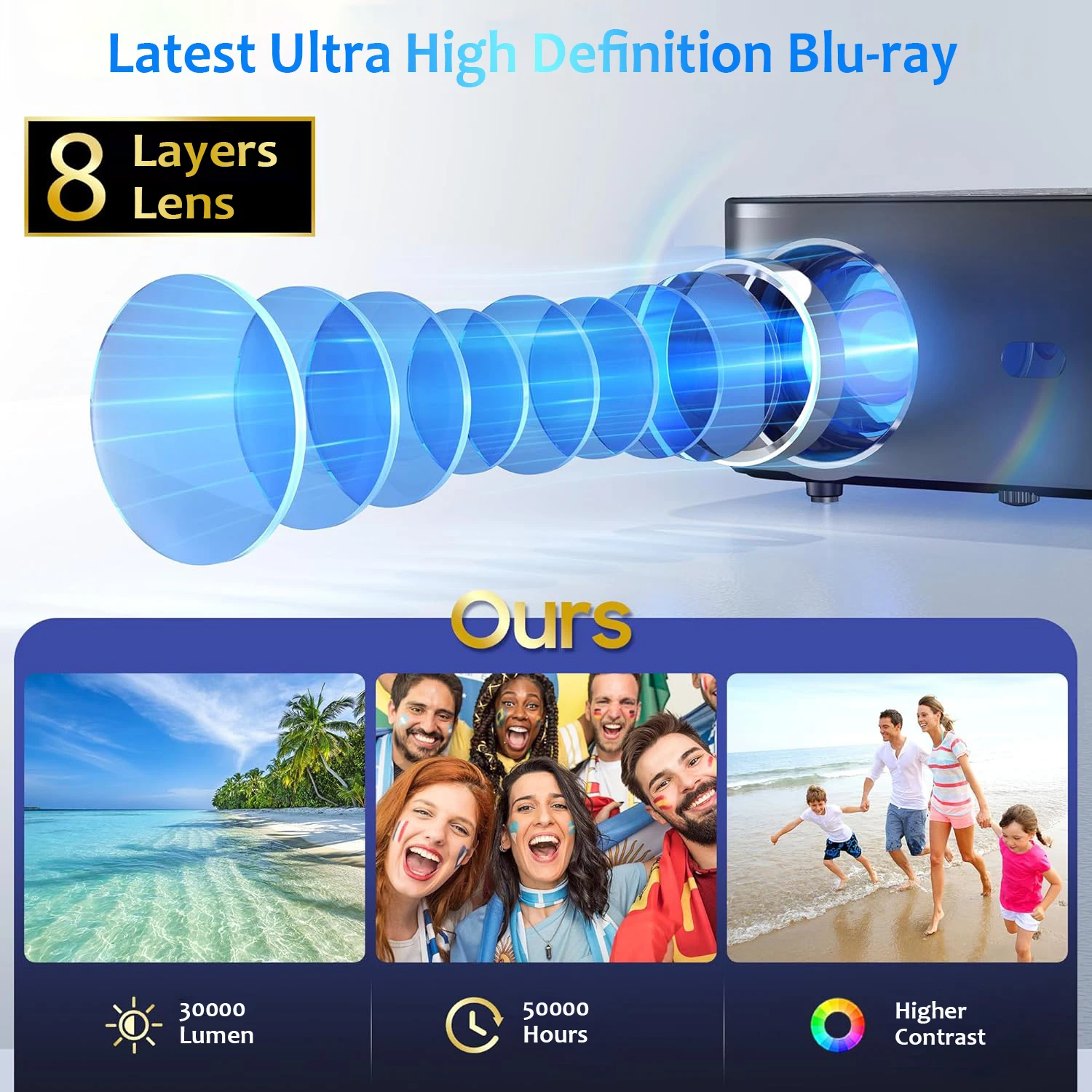 XIWBSY 30000 Lumens AutoFocus Android Projector Full HD Wireless Projector 4K Video Home Theater Protable Proyector Beamer