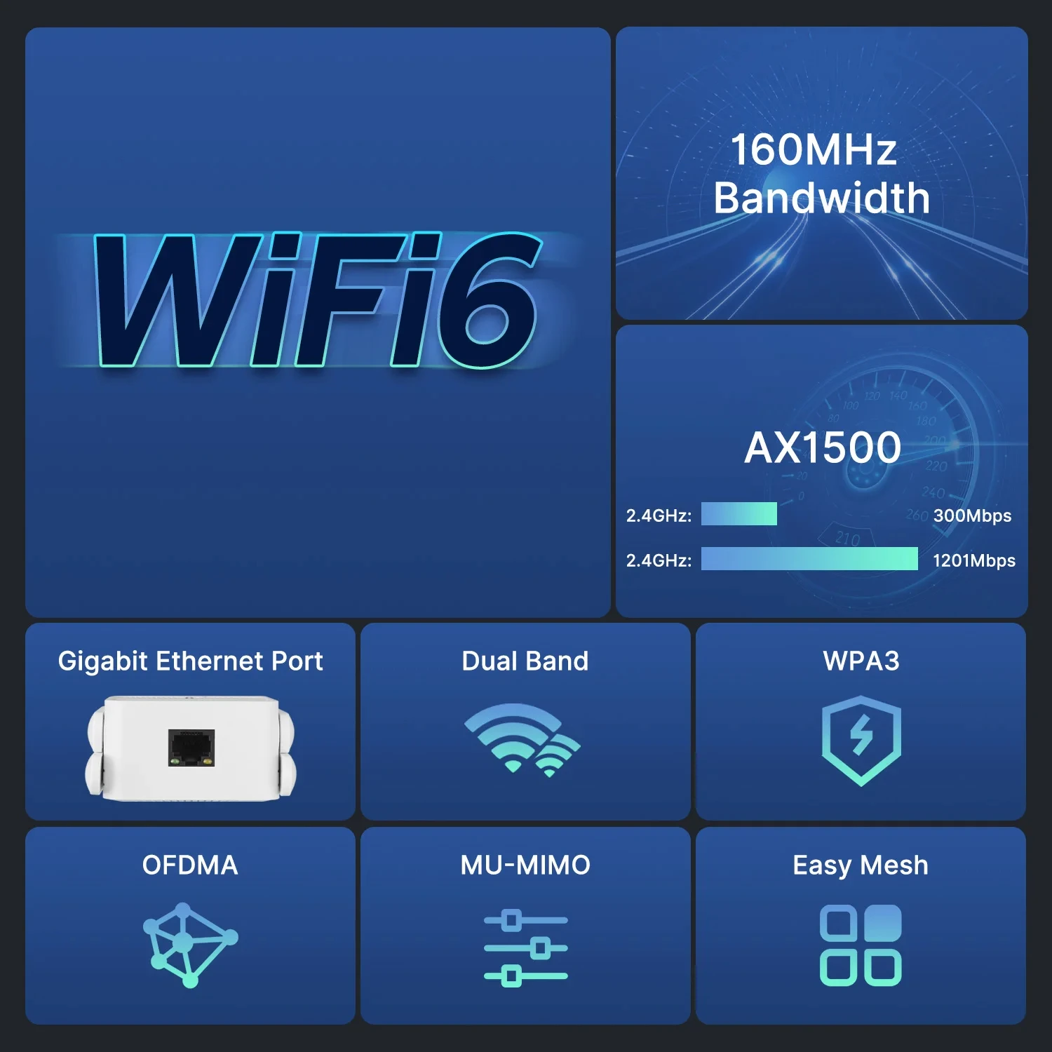 Imagem -02 - Repetidor Wifi sem Fio de Banda Dupla Roteador Extensor Amplificador de Rede Gigabit Antena 2.4g 5ghz 2dbi 802.11ax Ax1500