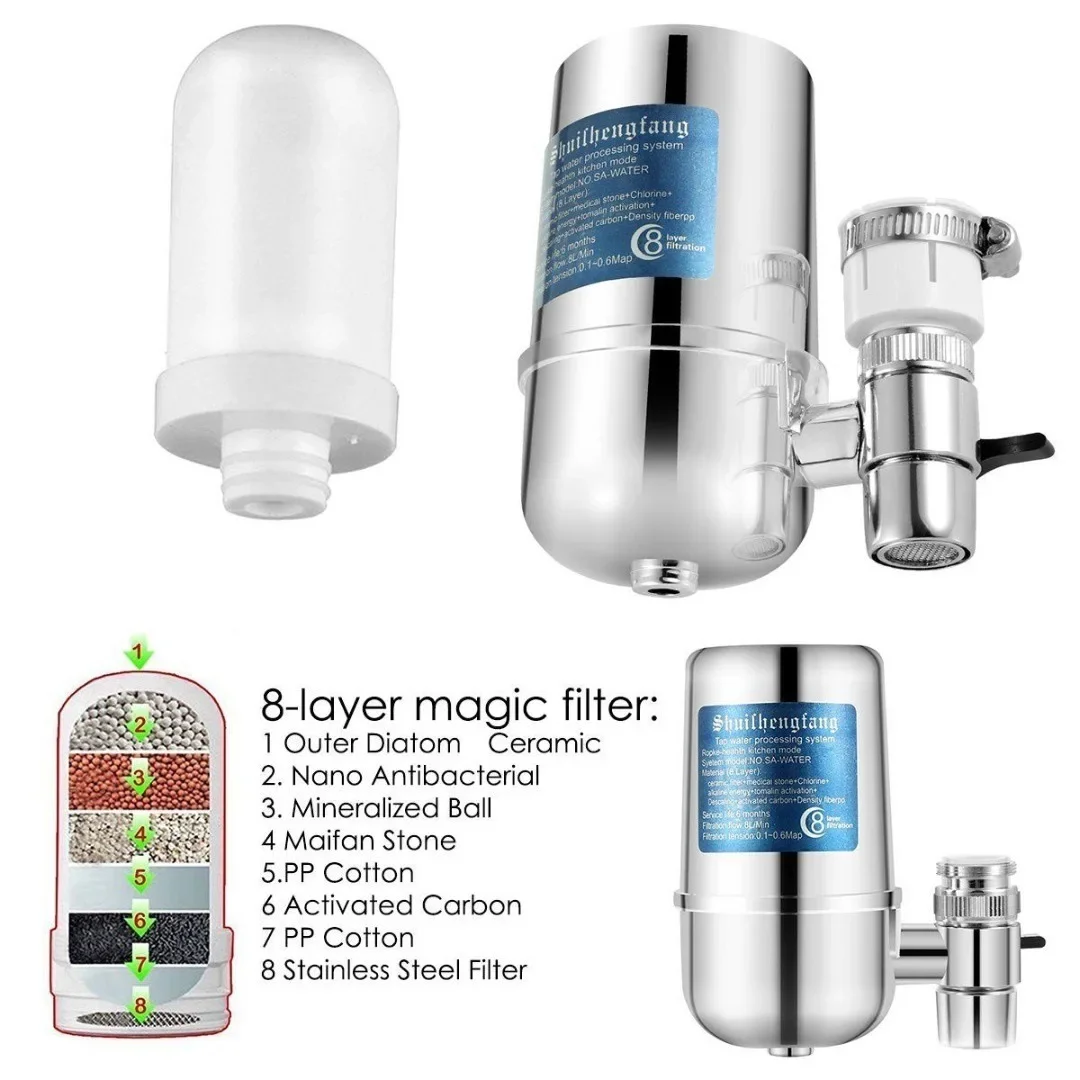 Water Filter for Sink,8 Layers Faucet Mount Water Filtration System,BPA-Free Double Water Outlets,Remove Scale,Chlorine,Sediment