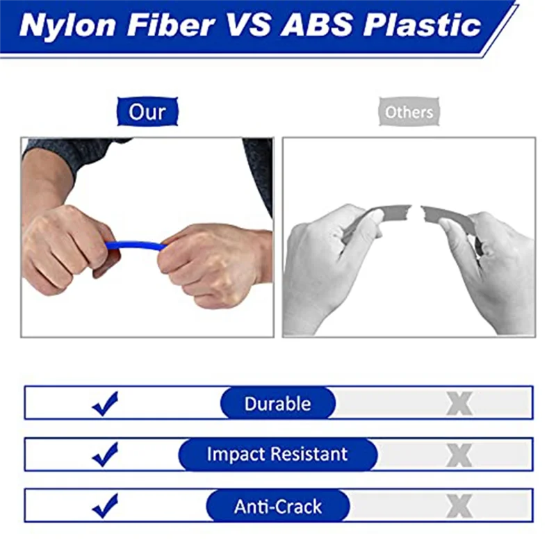 

RM-Auto Плоскогубцы, 19-комплект инструментов для снятия обшивки с пластиковыми инструментами, набор для снятия крепежных клемм для автомобиля для приборной панели B