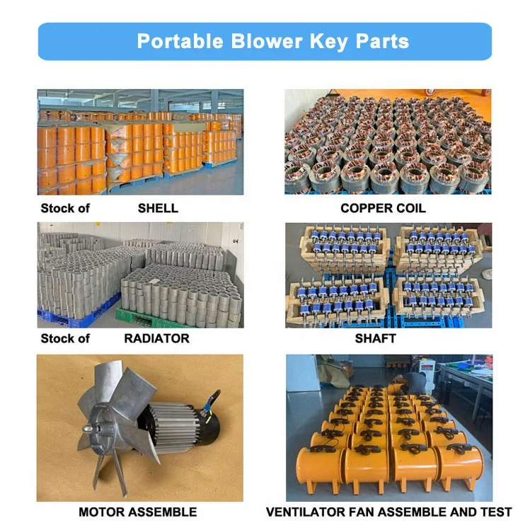 12 بوصة التيار المتناوب المحوري الصناعية شفط المحمولة الكهربائية الغبار منفاخ الهواء مروحة