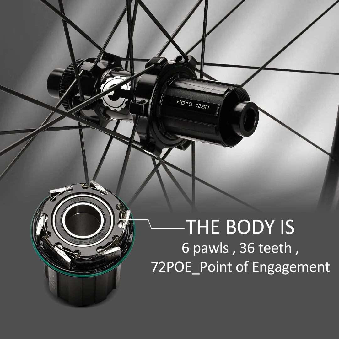 Ruedas de Carbono ELITEWHEELS con Freno de Disco 700C, Juego de Ruedas para Bicicleta, Calidad UCI, Bloqueo Central, Ciclismo de Carretera