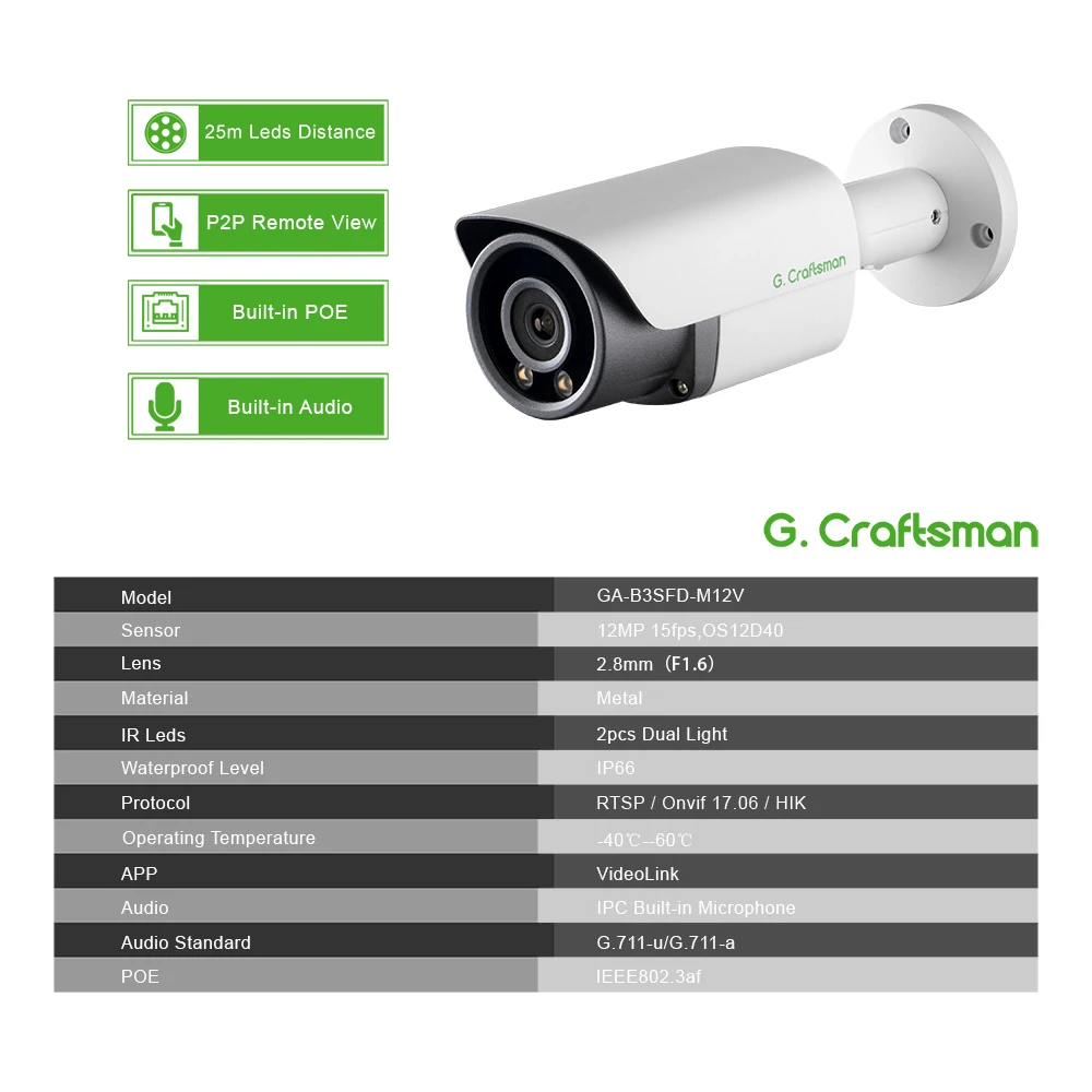 12MP 15fps 3840*3104 POE 2.8mm Security Video Surveillance RTMP CCTV Video IP66 Waterproof