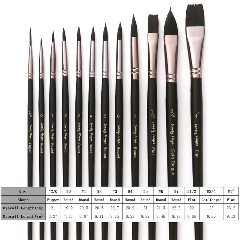 12pcs Watercolor Paint Brushes Set Professional Water Color Artist Brushes For Watercolors Acrylics Inks Gouache Oil Tempera