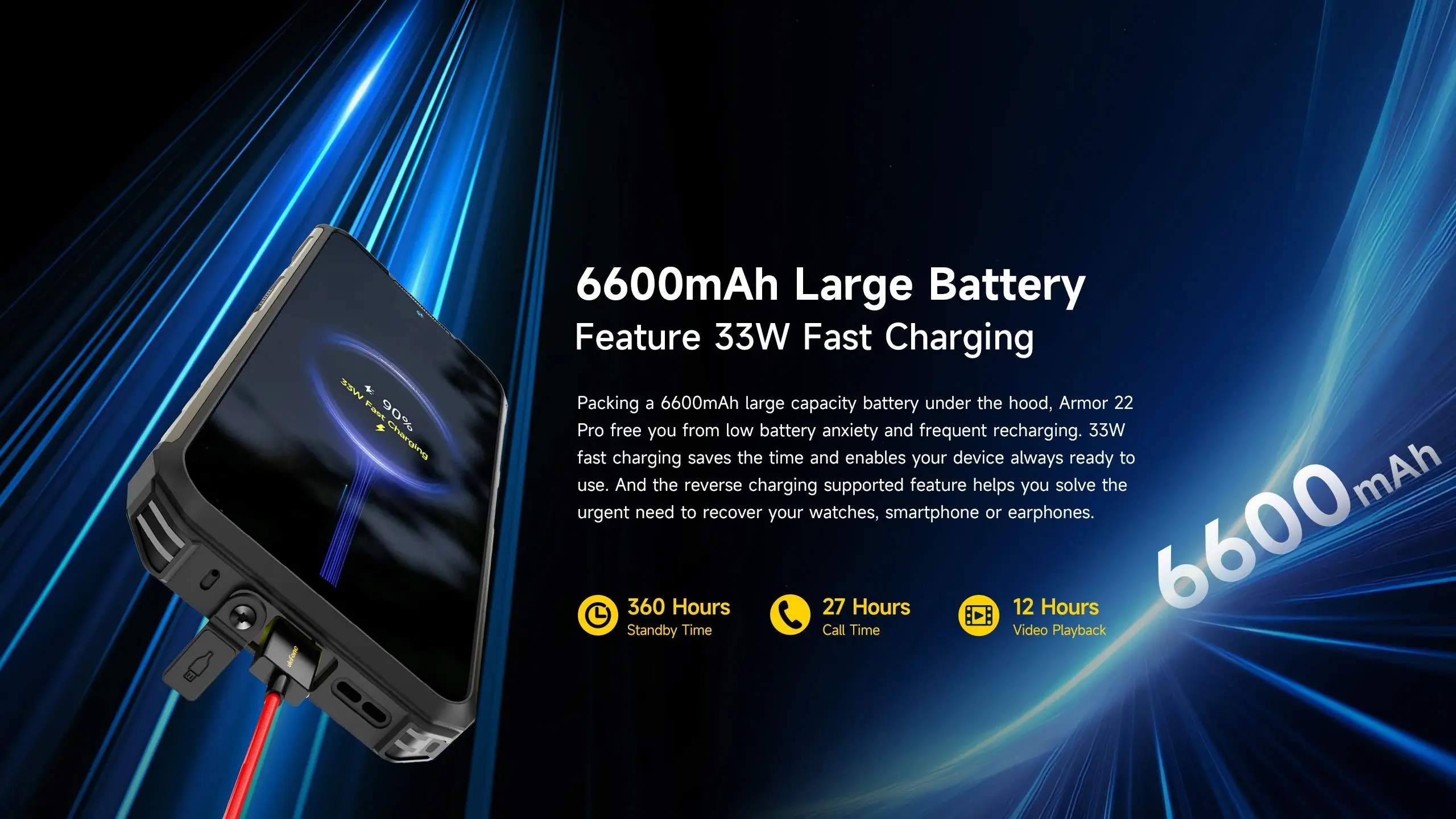 Ulefone Armor 22 pro Rugged Smartphone 6.58'' Android 16 Helio G200 8GB+128GB/256GB 64MP 6600mAh 33W 4G NFC Rugged Phone