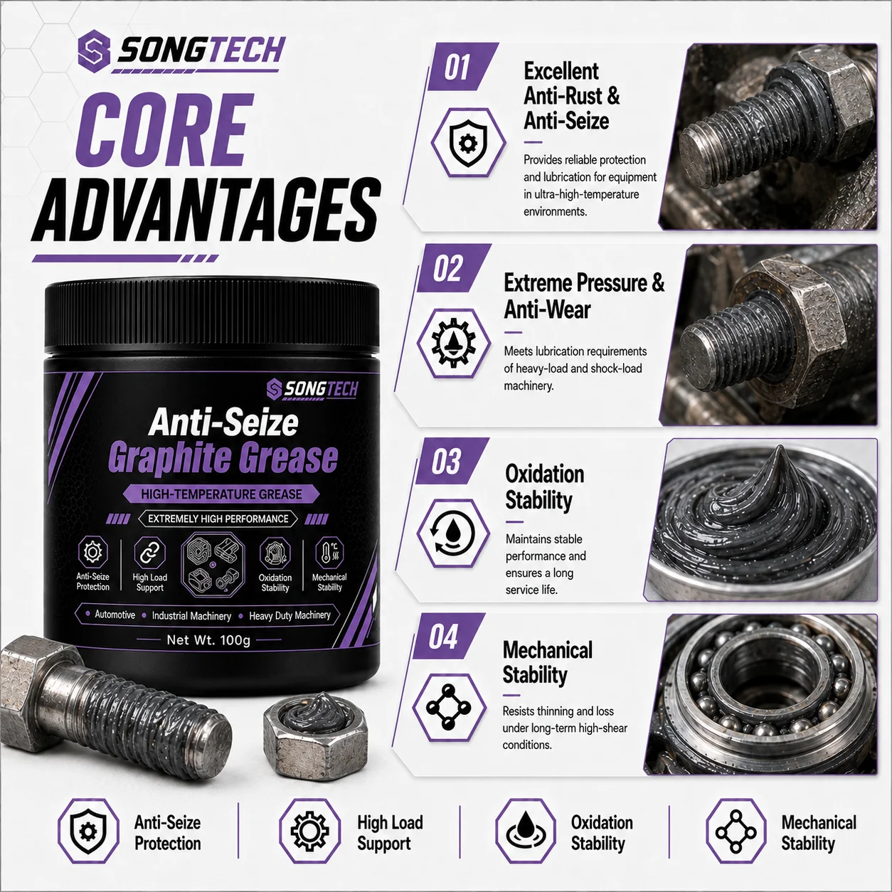 50g/100g Graphite Anti Seize Compound Grease High Temperature Lubricant Paste for Bolts Nuts Threads Exhaust System