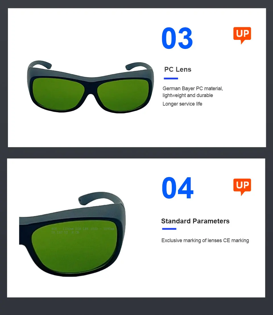 LaserPair 1060-1080nm OD7+ Laserschutzbrille, Speziell für Industrielaser, Schweißen, Markieren, Reinigen – Detail 8