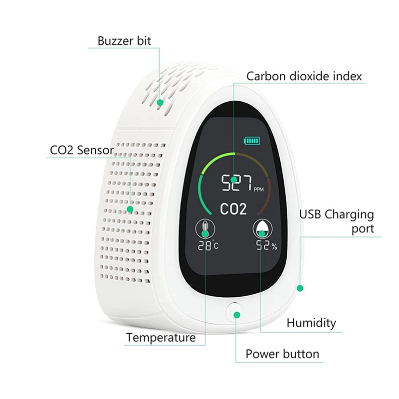 TUYA Co2 Detector Air Quality Monitor Hygrometer 4 In 1 Wifi+Co2+Humidity+Temperature Multifunctional Meter Durable White