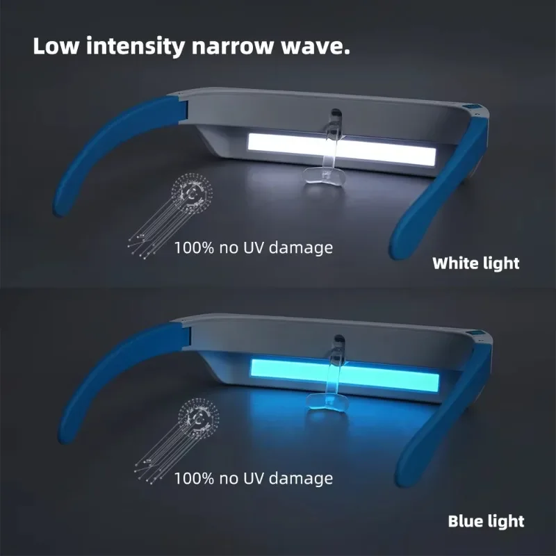 Blue light wearable with built-in battery, LED light, anti sports glasses, SAD phototherapy glasses