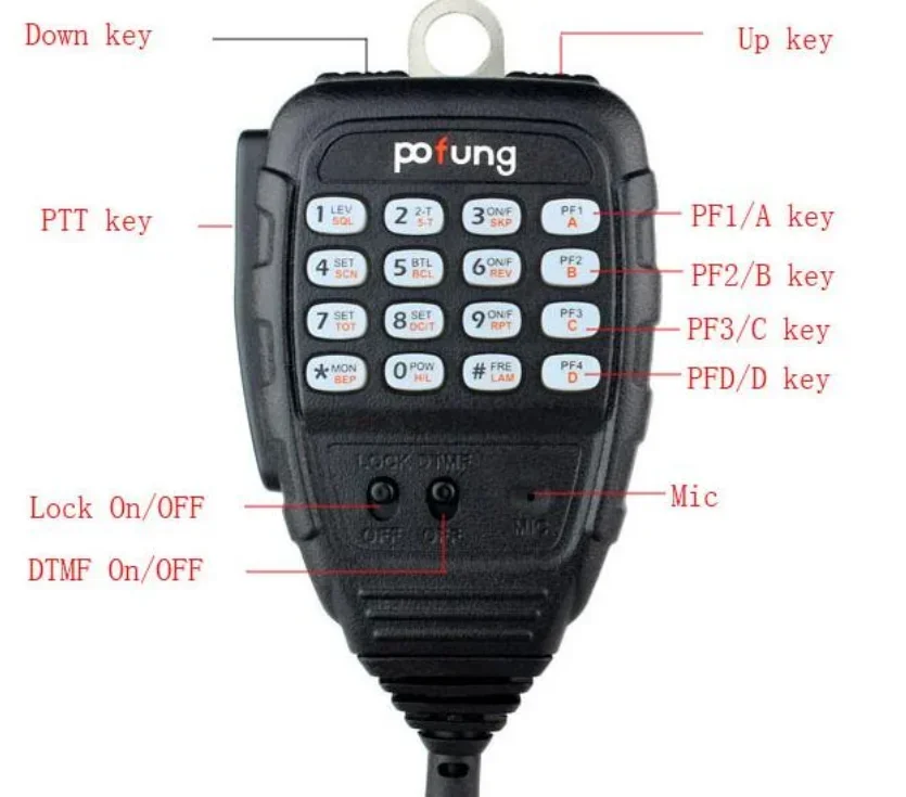 2025 baofeng bf 9500 50 واط راديو المحمول راديو الهواة المحمول ثنائي النطاق شاحن سيارة اسلكية تخاطب جهاز الإرسال والاستقبال للسيارة