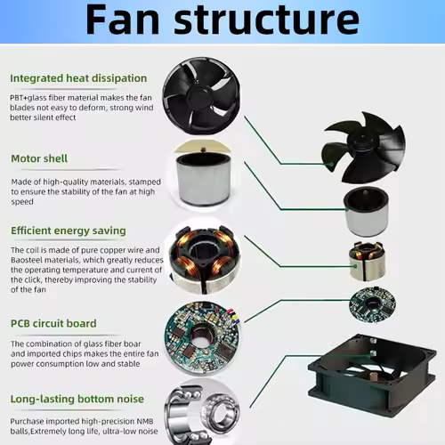 9733 DC Blower Adjustable Speed Large Air Volume Turbo Fan 12V 2.85A 5500R/Min Firewood BBQ Stove Waste Oil Stove Wood Stove - Image 3