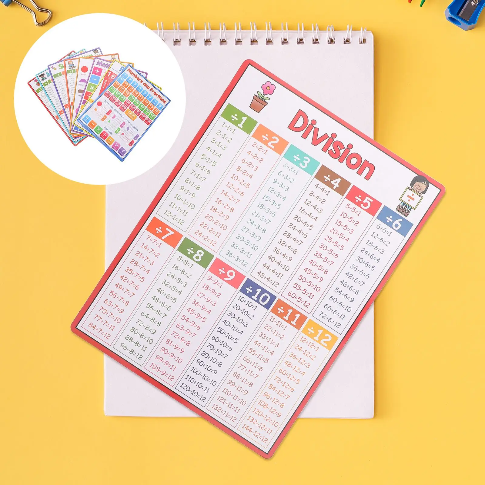8pcs Math Learning Posters Kids Clear Design Multiplication Division Addition Subtraction Charts Educational Tools Home