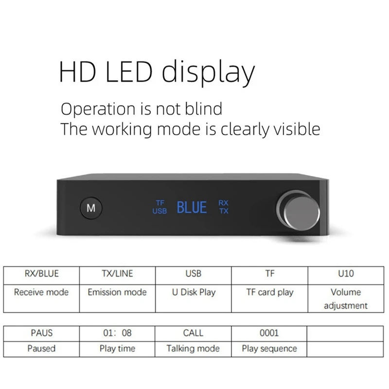 Digital Display Bluetooth 5.0 Adapter,Bluetooth Transmitter And Receiver,3.5Mm AUX, RCA Output, U Disk TF Card Playback A