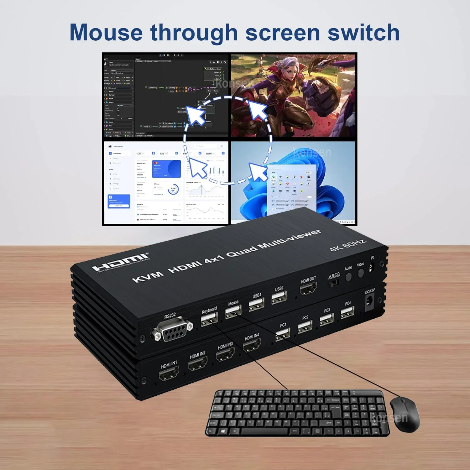 4K 60Hz HDMI Multiviewer KVM Switch 4x1 USB Quad Multi-Viewer PIP 90° 180° Flip for 4 PCs Share USB Keyboard and Mouse Control