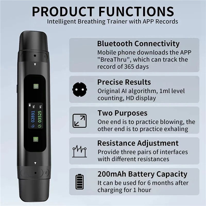 

B92B-2X Новый спирометр Bluetooth для записи данных мобильного телефона, сопротивление, подходит для детей и взрослых, обучение легких