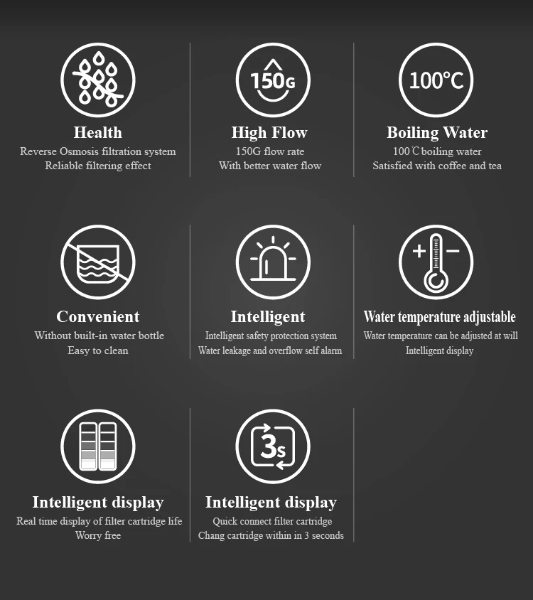 Purificateur d'eau portable, 15 ans, distributeur d'eau sur plan de travail