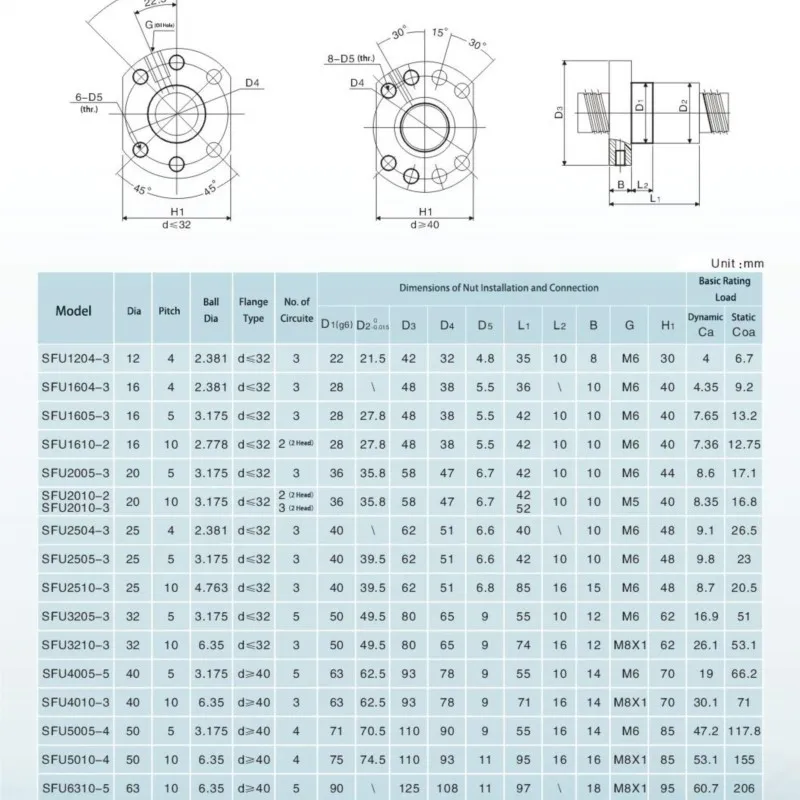 C5 SFU2005 Ballscrew Customizable Any Size Processing Mode Use for 3D Printer Ballnut Ball Screw RM 2005 End Machined CNC Parts