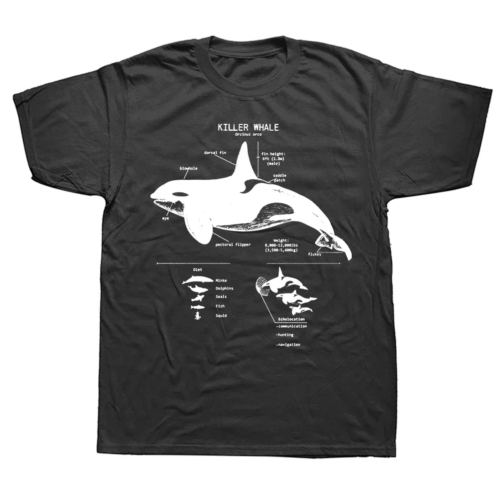 Men Clothing Graphic Streetwear Short Sleeve Birthday Gifts T-shirt Killer Whale Anatomy Marine Biology Wildlife Beach T Shirts