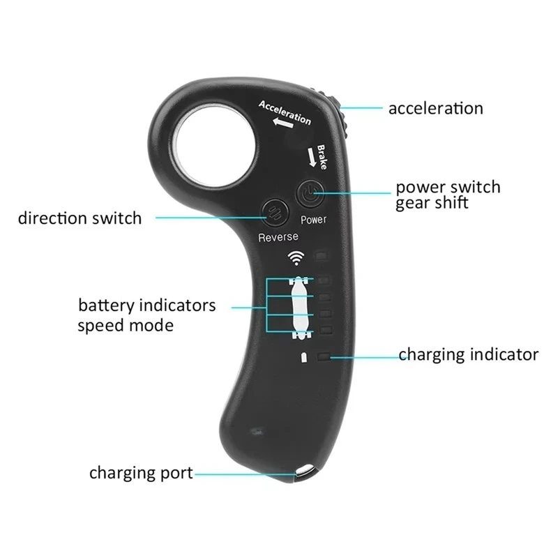 2.4GHz Mini Remote Control Receiver for Electric Four-Wheel Scooter Longboard, Replacement Part