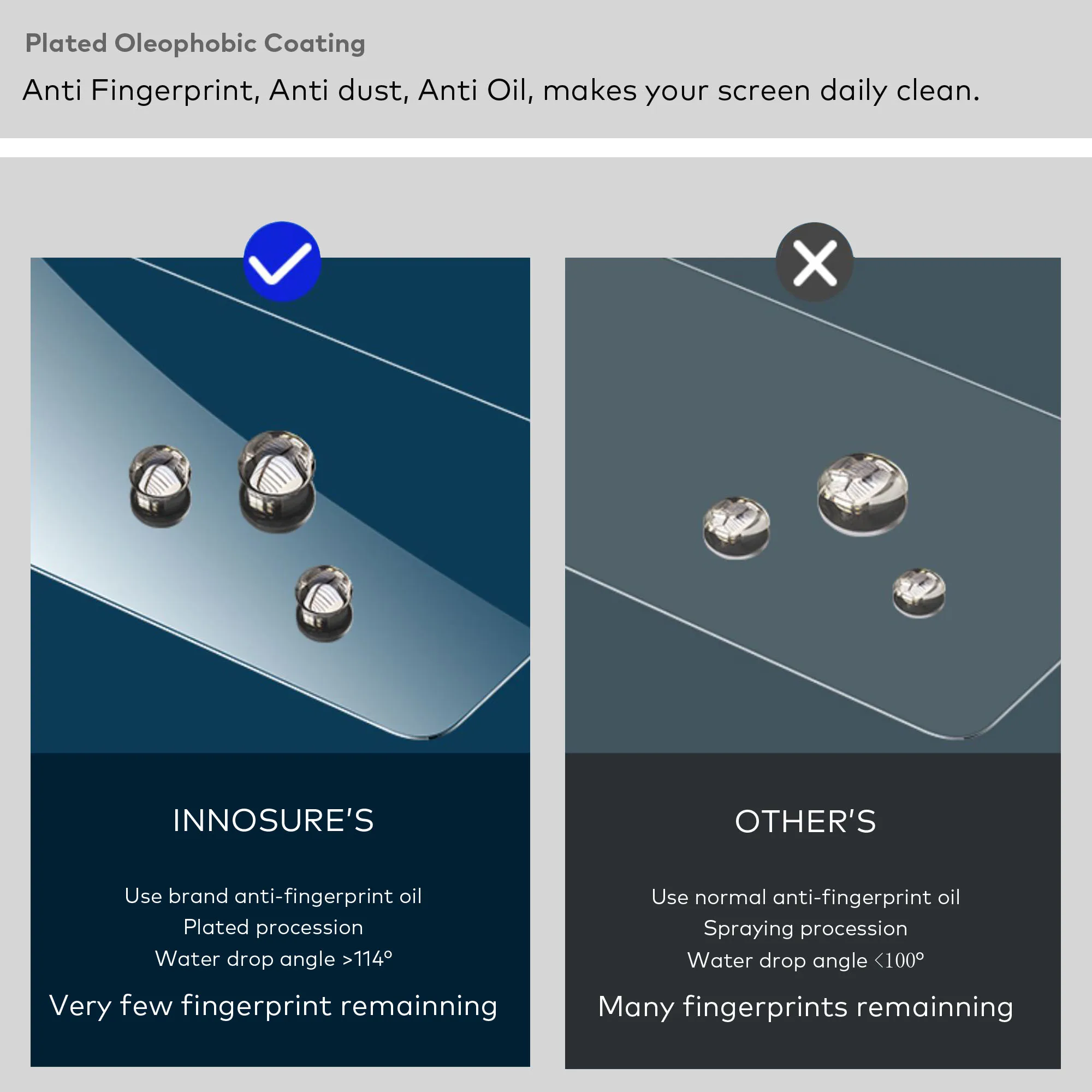 واقي شاشة من الزجاج المقسى لـ Yamaha YZF R9/MT-07/Tracer 7(GT) (2025+)، MT-09(SP)/XSR 900 GP (2024+) أداة الدراجة النارية #5