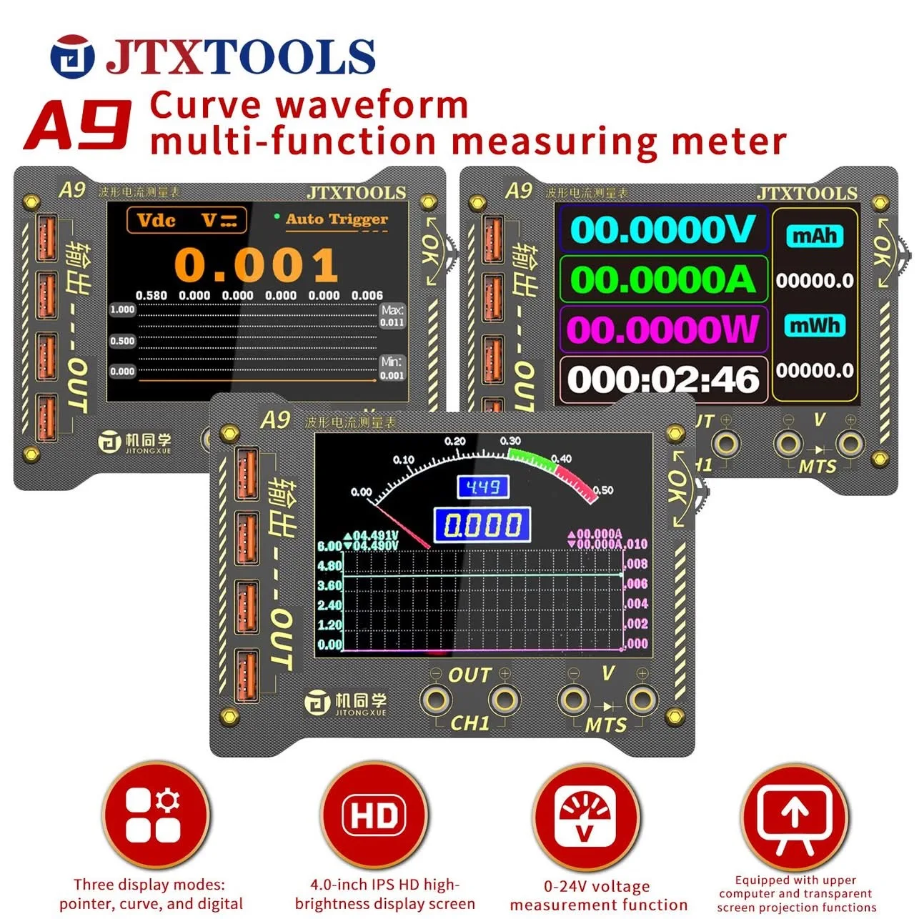 Jtx Current Wavefor…