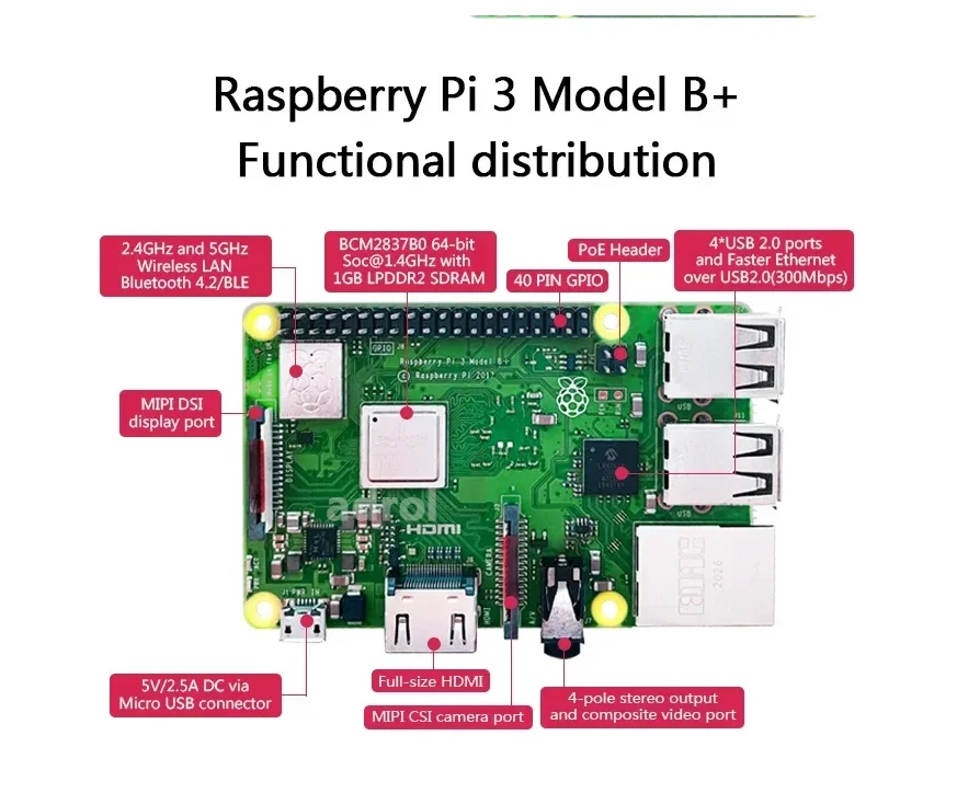 Raspberry Pi 3. Generation B Typ Offiziell Britische Produktion 3B 3B+ Raspberry Pi Entwicklungsboard Bluetooth WiFi Kit Lernset